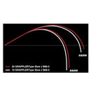 Vara Shimano Grappler Type Slow J B66-2 — Shimano, detalhe de perto
